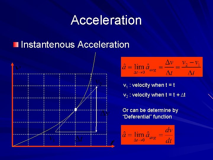 Acceleration Instantenous Acceleration v 1 : velocity when t = t v 2 :
