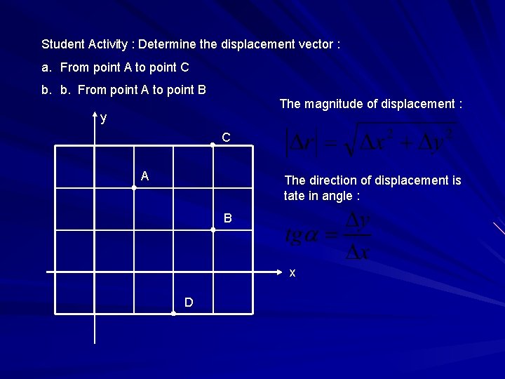 Student Activity : Determine the displacement vector : a. From point A to point