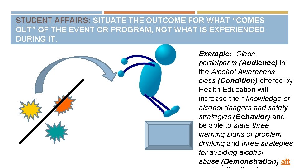 STUDENT AFFAIRS: SITUATE THE OUTCOME FOR WHAT “COMES OUT” OF THE EVENT OR PROGRAM,