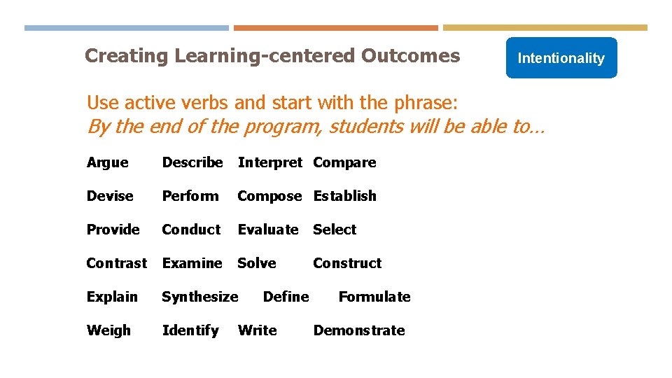 Creating Learning-centered Outcomes Use active verbs and start with the phrase: Intentionality By the