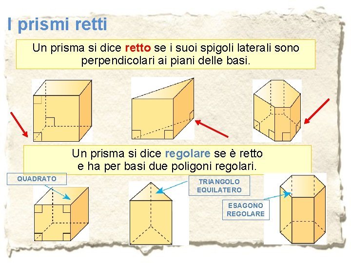 I prismi retti Un prisma si dice retto se i suoi spigoli laterali sono