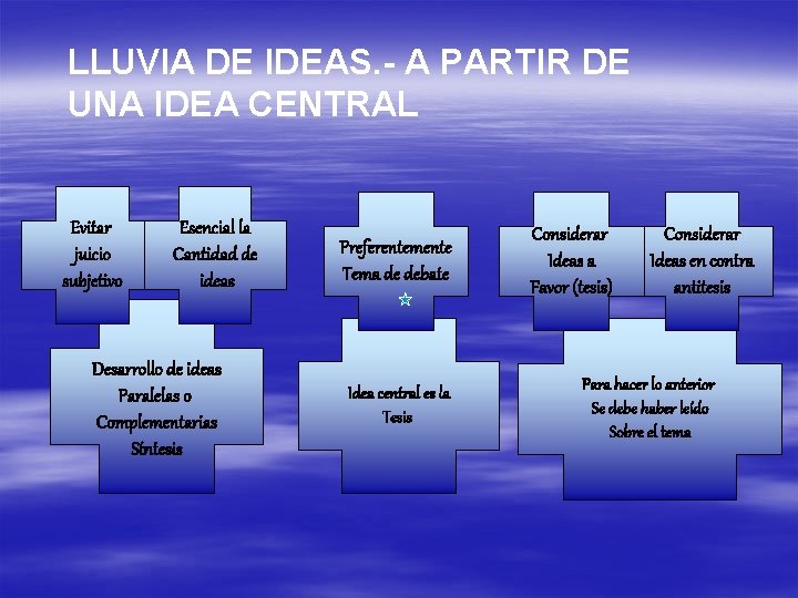 LLUVIA DE IDEAS. - A PARTIR DE UNA IDEA CENTRAL Evitar juicio subjetivo Esencial