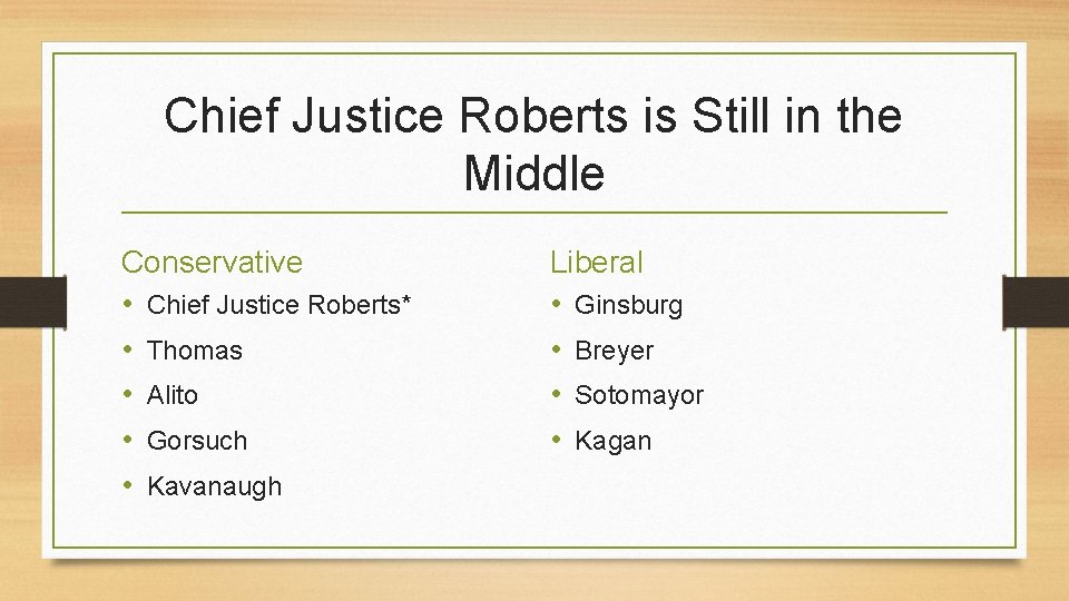 Chief Justice Roberts is Still in the Middle Conservative • Chief Justice Roberts* •