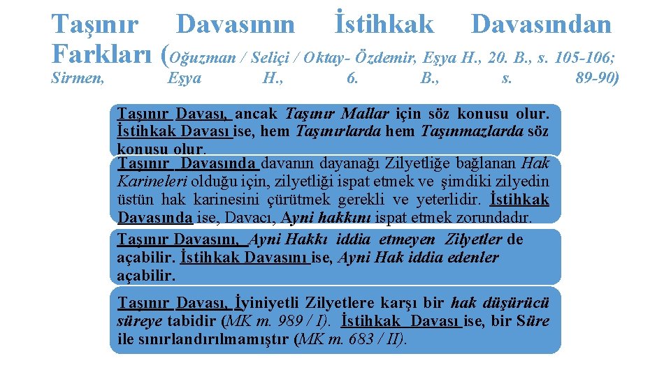 Taşınır Davasının İstihkak Davasından Farkları (Oğuzman / Seliçi / Oktay- Özdemir, Eşya H. ,