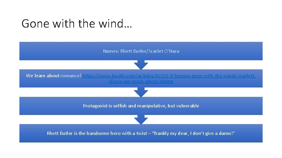 Gone with the wind… Names: Rhett Butler/Scarlet O’Hara We learn about romance! https: //www.