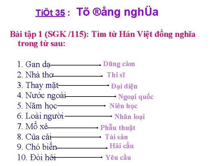 TiÕt 35 : Tõ ®ång nghÜa Bài tập 1 (SGK /115): Tìm từ Hán