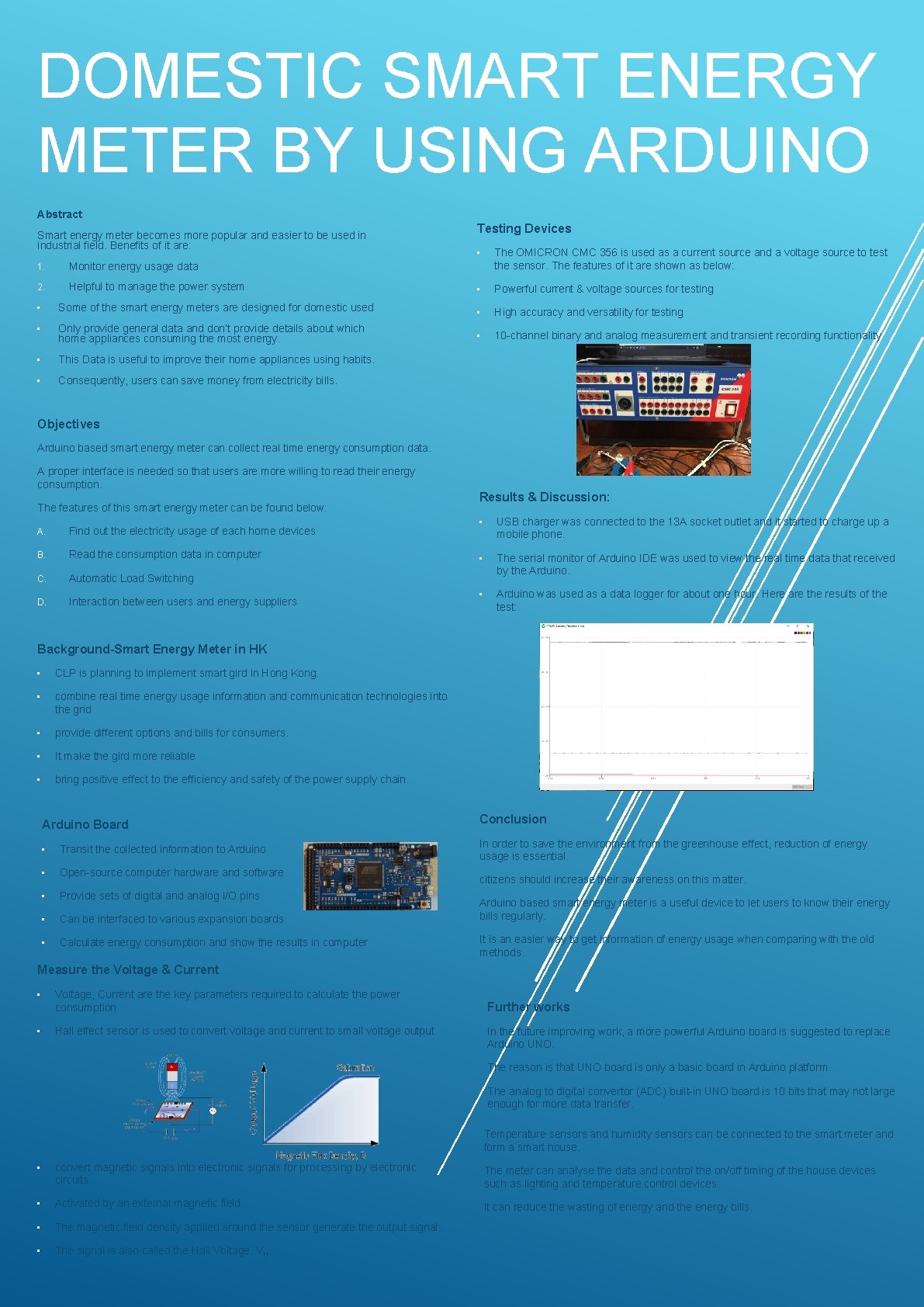 DOMESTIC SMART ENERGY METER BY USING ARDUINO Abstract Smart energy meter becomes more popular