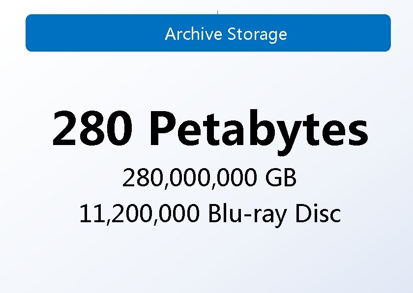 Archive Storage 280 Petabytes 280, 000 GB 11, 200, 000 Blu-ray Disc 