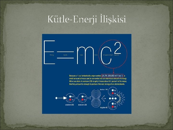 Kütle-Enerji İlişkisi 