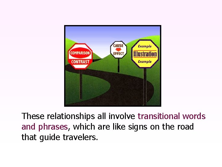 These relationships all involve transitional words and phrases, which are like signs on the
