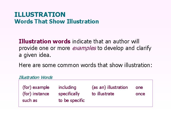 ILLUSTRATION Words That Show Illustration words indicate that an author will provide one or