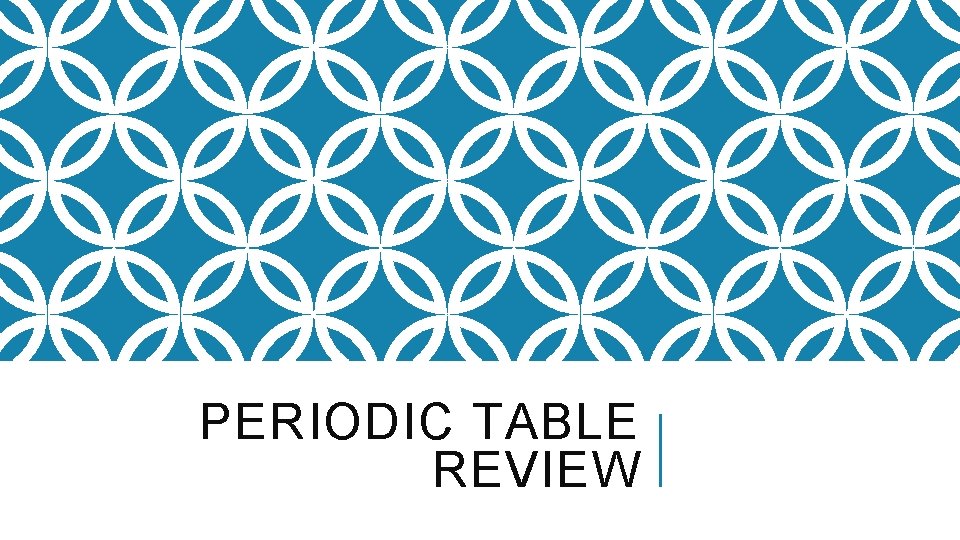PERIODIC TABLE REVIEW 