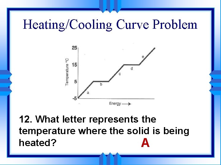 Heating/Cooling Curve Problem melting 12. What letter represents the temperature where the solid is