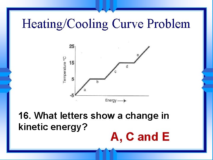 Heating/Cooling Curve Problem melting 16. What letters show a change in kinetic energy? A,