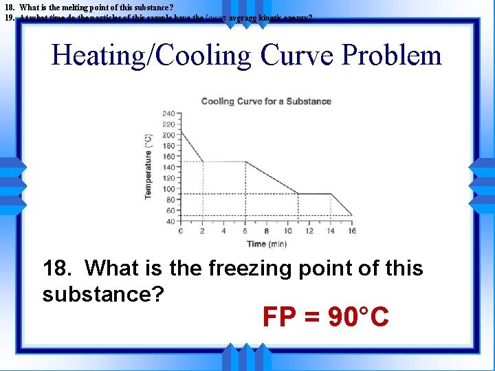 18. What is the melting point of this substance? 19. At what time do