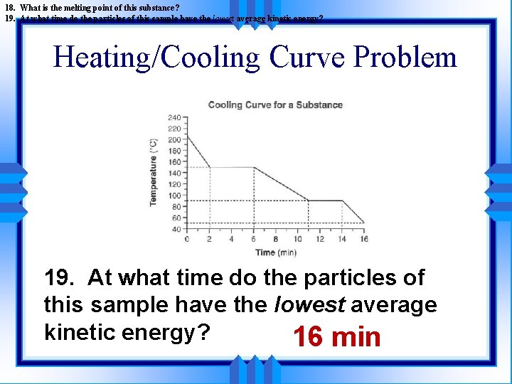 18. What is the melting point of this substance? 19. At what time do