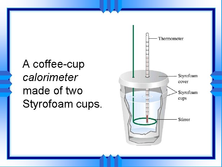 A coffee-cup calorimeter made of two Styrofoam cups. 