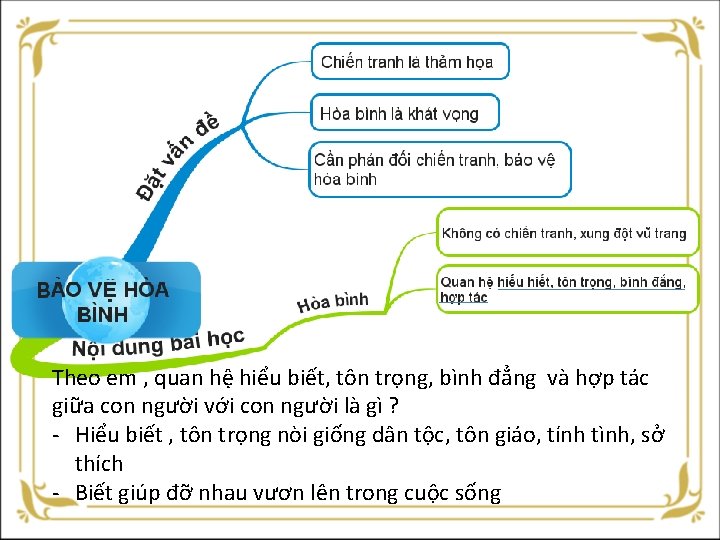 Theo em , quan hệ hiểu biết, tôn trọng, bình đẳng và hợp tác