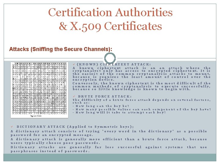 Certification Authorities & X. 509 Certificates Attacks (Sniffing the Secure Channels): ü (KNOWN) CIPHERTEXT