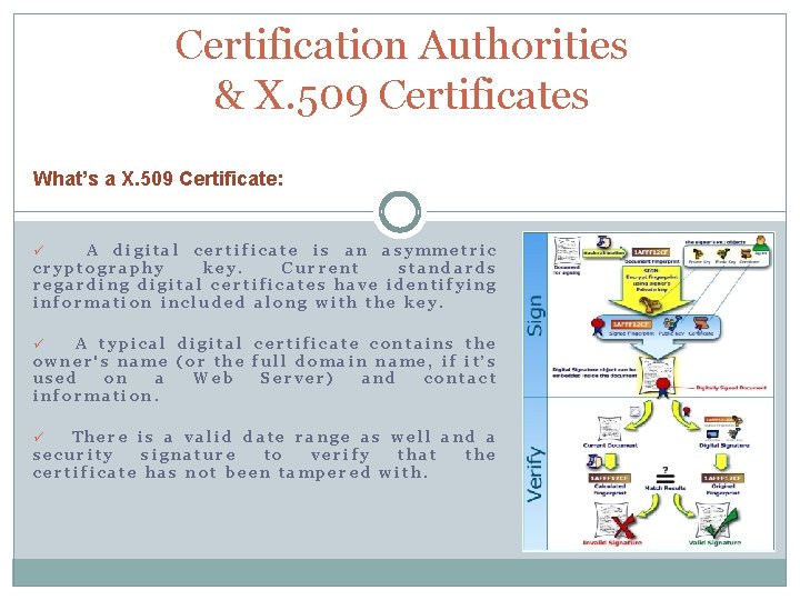 Certification Authorities & X. 509 Certificates What’s a X. 509 Certificate: A digital certificate
