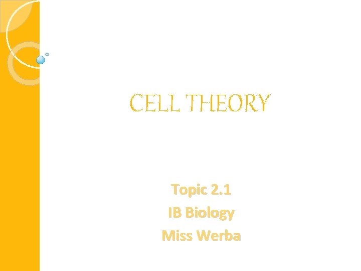 CELL THEORY Topic 2. 1 IB Biology Miss Werba 
