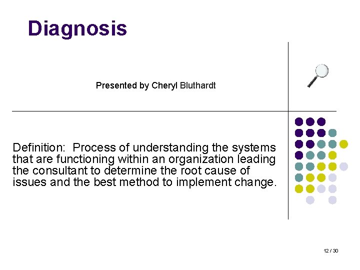 Diagnosis Presented by Cheryl Bluthardt Definition: Process of understanding the systems that are functioning