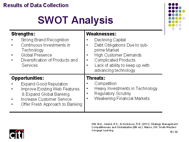 Results of Data Collection SWOT Analysis Strengths: • Strong Brand Recognition Weaknesses: • Declining