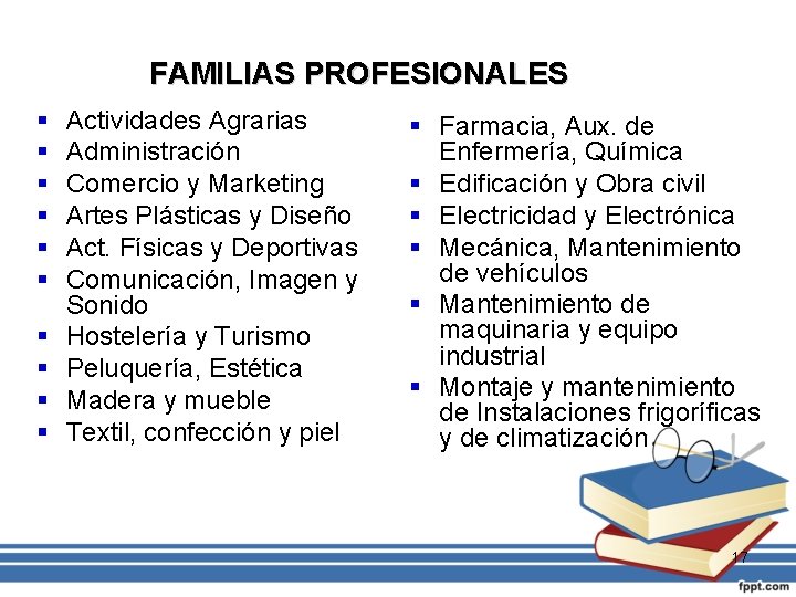FAMILIAS PROFESIONALES § § § § § Actividades Agrarias Administración Comercio y Marketing Artes