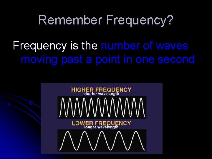 Remember Frequency? Frequency is the number of waves moving past a point in one