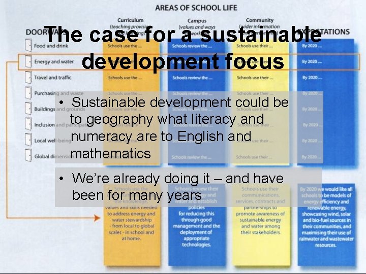 The case for a sustainable development focus • Sustainable development could be to geography