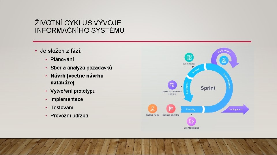 ŽIVOTNÍ CYKLUS VÝVOJE INFORMAČNÍHO SYSTÉMU • Je složen z fází: • Plánování • Sběr