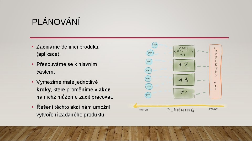 PLÁNOVÁNÍ • Začínáme definicí produktu (aplikace). • Přesouváme se k hlavním částem. • Vymezíme