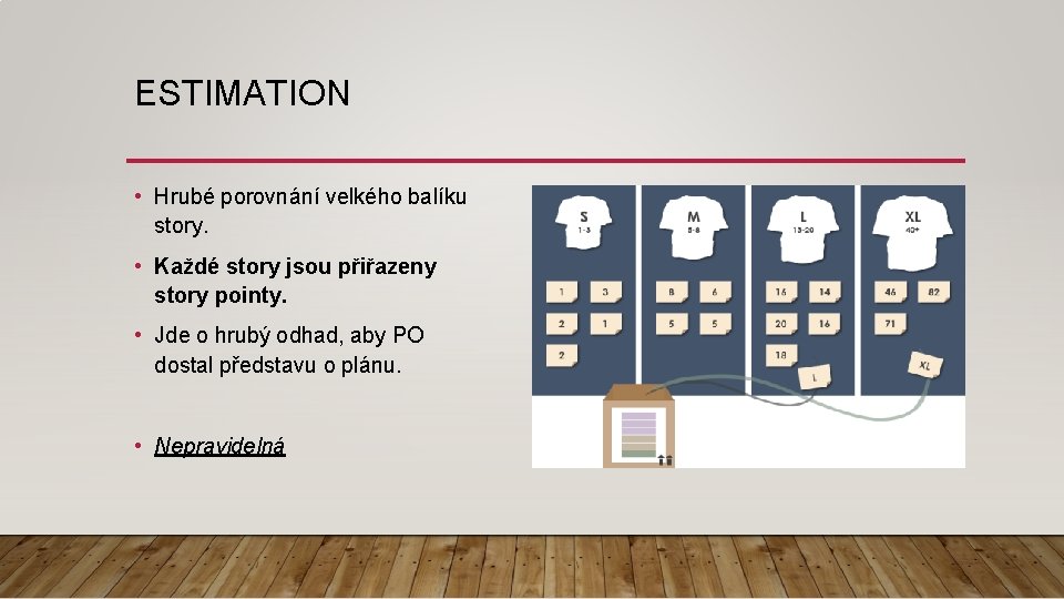 ESTIMATION • Hrubé porovnání velkého balíku story. • Každé story jsou přiřazeny story pointy.