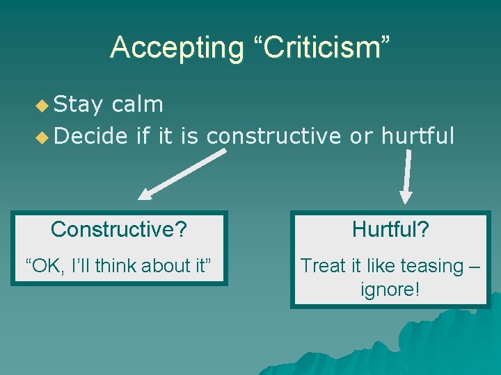 Accepting “Criticism” u Stay calm u Decide if it is constructive or hurtful Constructive?