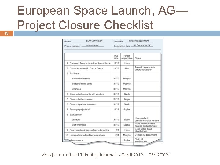 15 European Space Launch, AG— Project Closure Checklist Manajemen Industri Teknologi Informasi - Ganjil