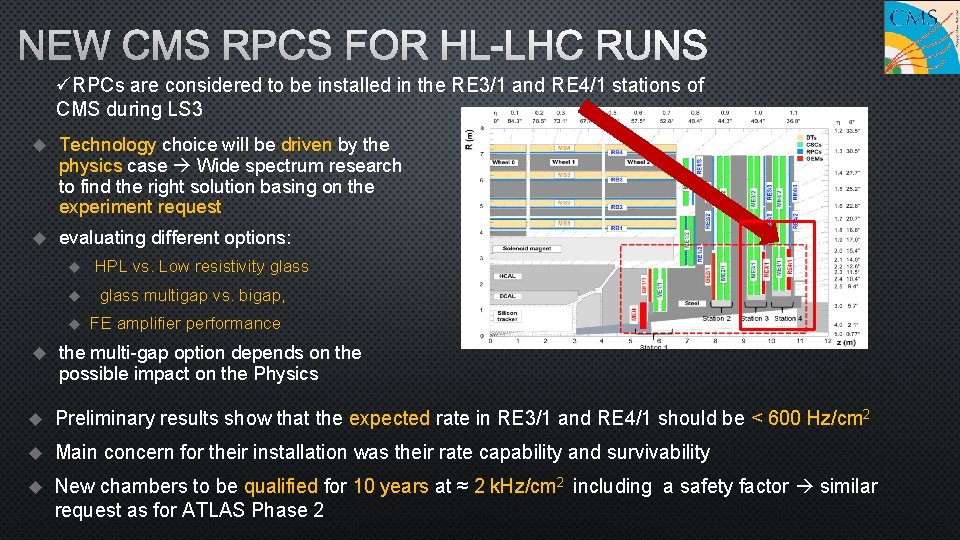 NEW CMS RPCS FOR HL-LHC RUNS üRPCs are considered to be installed in the