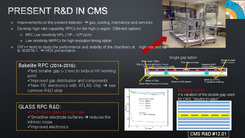 PRESENT R&D IN CMS Improvements on the present detector gas, cooling, mechanics and services