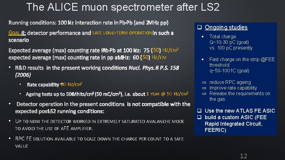 The ALICE muon spectrometer after LS 2 RUNNING CONDITIONS: 100 H K Z INTERACTION