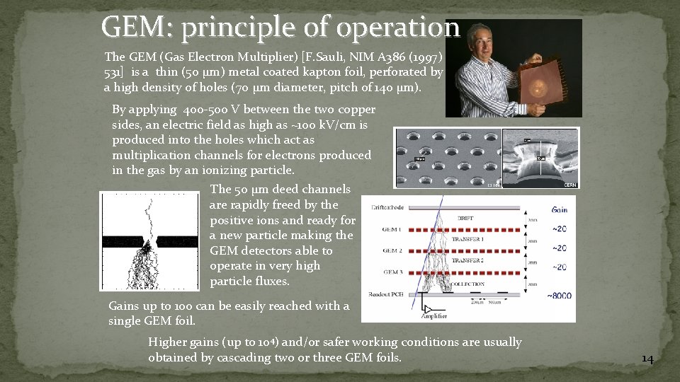 GEM: principle of operation The GEM (Gas Electron Multiplier) [F. Sauli, NIM A 386