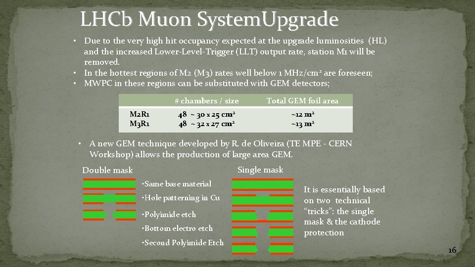 LHCb Muon System. Upgrade • Due to the very high hit occupancy expected at