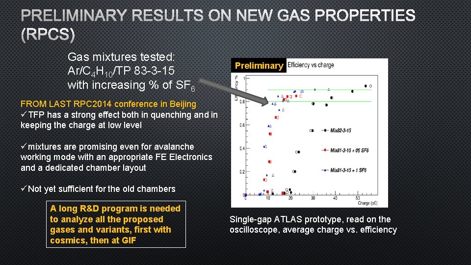 PRELIMINARY RESULTS ON NEW GAS PROPERTIES (RPCS) Gas mixtures tested: Ar/C 4 H 10/TP