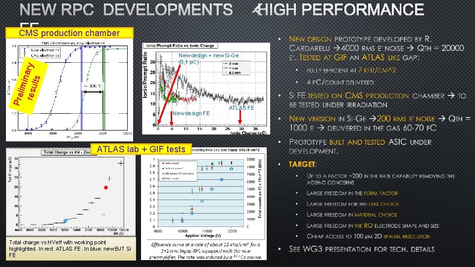 NEW RPC DEVELOPMENTS HIGH PERFORMANCE FE production chamber CMS Prel imin resu ary lts