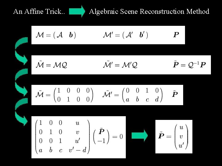 An Affine Trick. . Algebraic Scene Reconstruction Method 