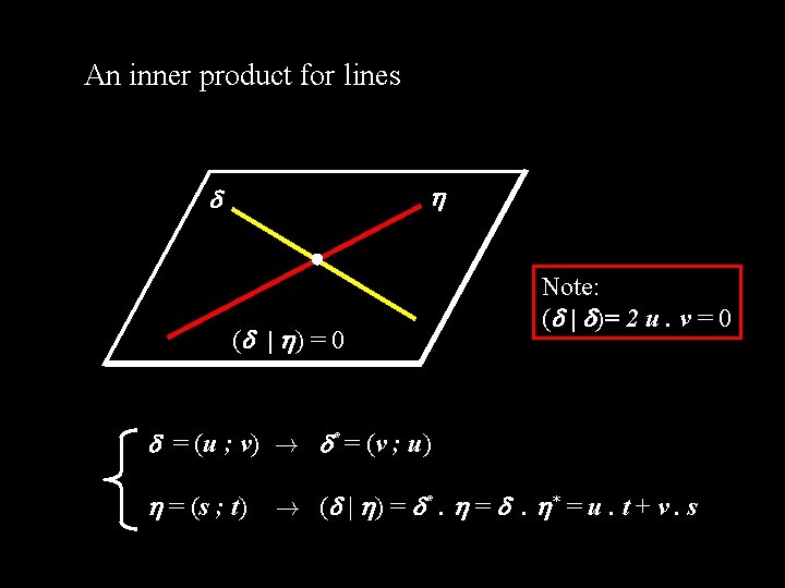 An inner product for lines ( | ) = 0 Note: ( | )=