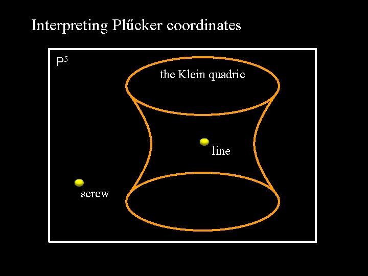 Interpreting Plűcker coordinates P 5 the Klein quadric line screw 