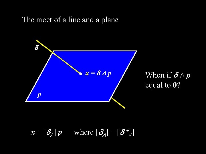 The meet of a line and a plane x= Æp p x = [