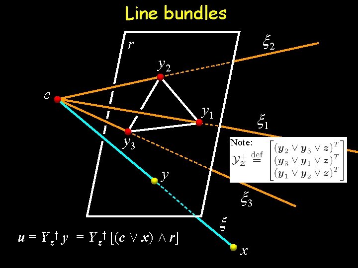 Line bundles x 2 r y 2 c y 1 x 1 y 3