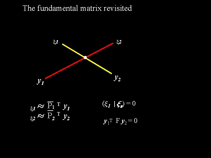 The fundamental matrix revisited x 1 y 1 T y ¼ P 1 1