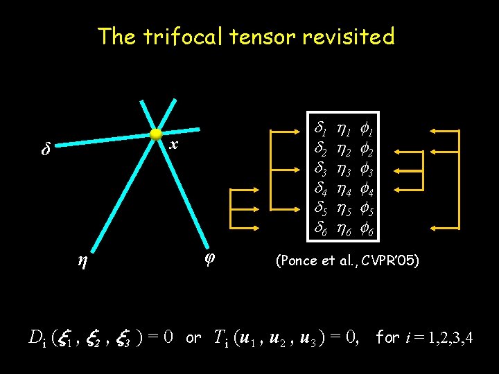The trifocal tensor revisited 1 2 3 4 5 6 x δ η φ