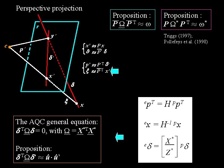 Perspective projection Proposition : P PT¼ r Proposition : P * P T ¼